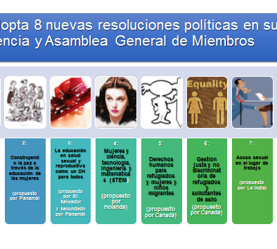 8 resoluciones