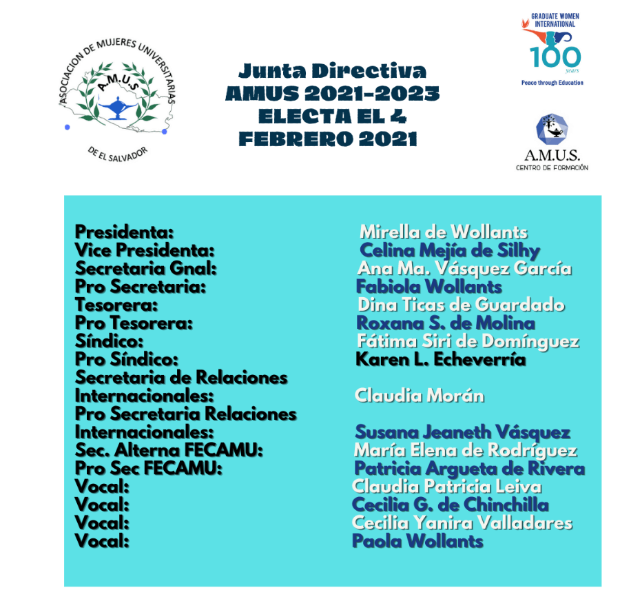 Junta directiva 2021 - 1